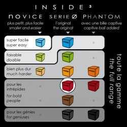 INSIDE³ AWFUL 0 (ROUGE)